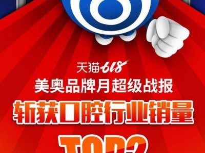 杭州美奥口腔:首冲天猫618反响不俗 斩获口腔行业销量Top2