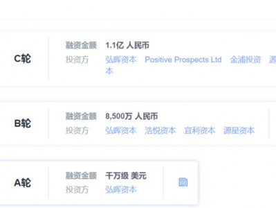 从「马泷齿科中国」获2.3亿元D轮融资,看口腔连锁的“生意经”